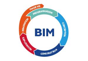 CATALOGUE BIM