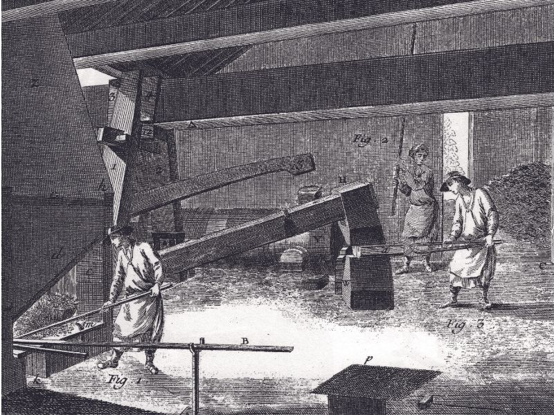 1635