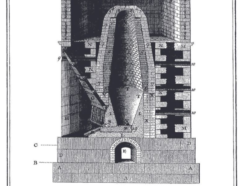 1852