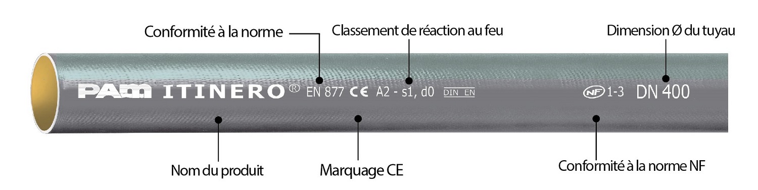 Cette image a été supprimée. Pour des raisons de sécurité, seules les images du domaine local sont autorisées. Image retirée.