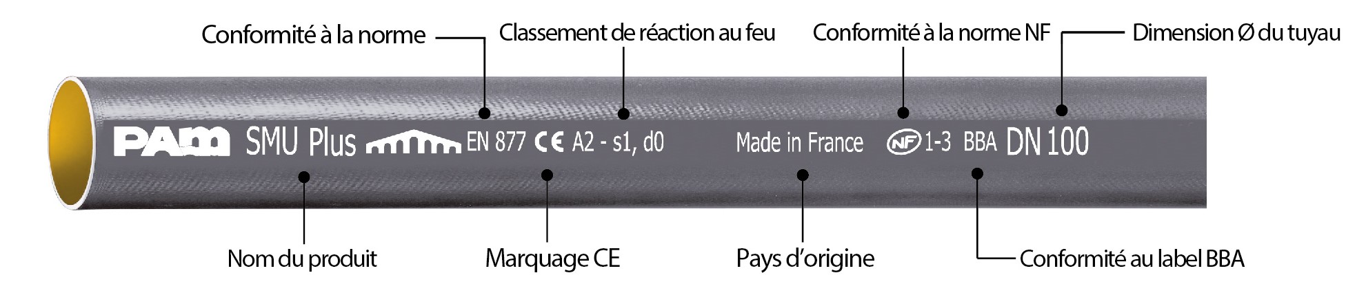 Image retirée.