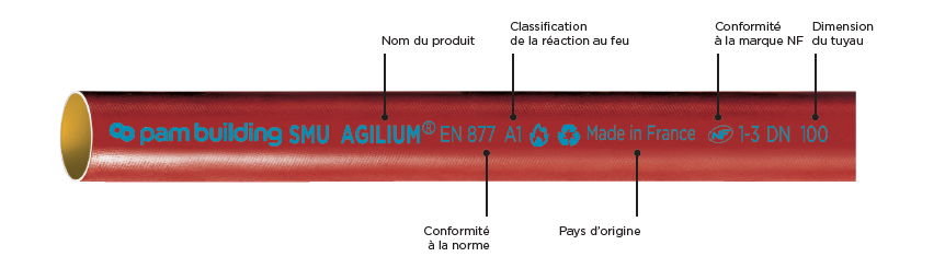 Cette image a été supprimée. Pour des raisons de sécurité, seules les images du domaine local sont autorisées. Image retirée.